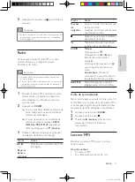 Preview for 103 page of Philips HTB3524 User Manual