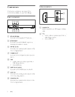 Preview for 8 page of Philips HTB4150B User Manual