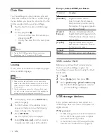 Preview for 18 page of Philips HTB4150B User Manual