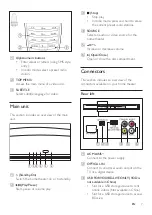 Preview for 9 page of Philips htb5141k User Manual