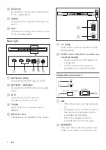 Preview for 10 page of Philips htb5141k User Manual