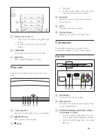 Preview for 9 page of Philips HTB5150D User Manual