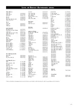 Preview for 47 page of Philips HTB5520 User Manual