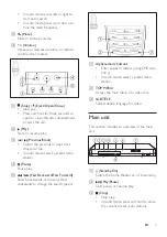 Preview for 9 page of Philips HTB7560KD User Manual