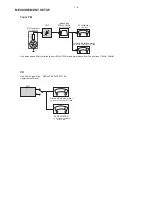 Preview for 6 page of Philips HTB9245D Service Manual