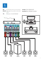 Preview for 3 page of Philips HTD3509 Quick Start Manual