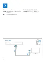 Preview for 4 page of Philips HTD3509 Quick Start Manual