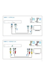 Preview for 5 page of Philips HTD3509 Quick Start Manual