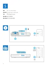 Preview for 8 page of Philips HTD3509 Quick Start Manual