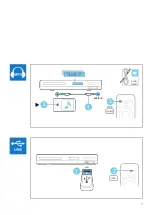 Preview for 9 page of Philips HTD3509 Quick Start Manual