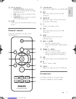 Preview for 6 page of Philips HTL2151 User Manual