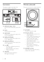 Preview for 8 page of Philips HTL3150B User Manual