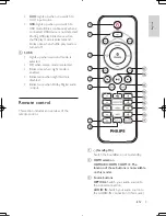 Preview for 6 page of Philips HTL5110 User Manual