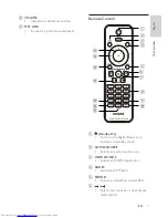 Preview for 7 page of Philips HTR5224 User Manual