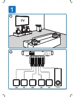 Preview for 26 page of Philips HTS2500 Quick Start Manual