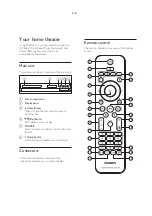 Preview for 17 page of Philips HTS2512/94 Service Manual