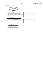 Preview for 24 page of Philips HTS2512/94 Service Manual