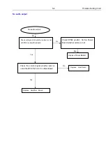 Preview for 26 page of Philips HTS2512/94 Service Manual