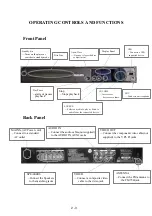 Preview for 10 page of Philips HTS3021/94 Service Manual