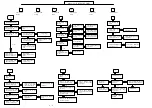 Preview for 15 page of Philips HTS3021/94 Service Manual