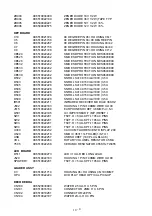 Preview for 47 page of Philips HTS3021/94 Service Manual