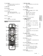 Preview for 6 page of Philips HTS3021 User Manual