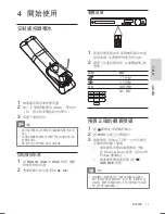 Preview for 12 page of Philips HTS3021 User Manual