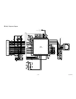 Preview for 37 page of Philips HTS3051B/F7 Service Manual