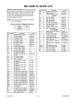 Preview for 54 page of Philips HTS3051B/F7 Service Manual