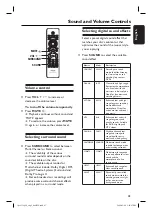 Preview for 43 page of Philips HTS3156 User Manual