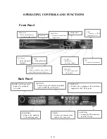 Preview for 10 page of Philips HTS3172/98/93 Service Manual