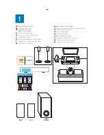 Preview for 10 page of Philips HTS3201/12 Service Manual