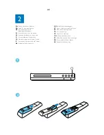 Preview for 12 page of Philips HTS3201/12 Service Manual