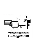 Preview for 27 page of Philips HTS3220 Service Manual