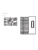 Preview for 47 page of Philips HTS3220 Service Manual