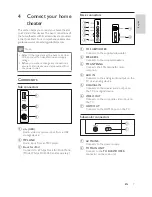 Preview for 9 page of Philips HTS3220 User Manual