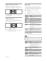 Preview for 12 page of Philips HTS3220 User Manual