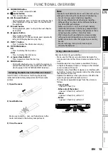 Preview for 13 page of Philips HTS3251B User Manual