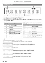 Preview for 14 page of Philips HTS3251B User Manual