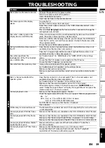 Preview for 59 page of Philips HTS3251B User Manual