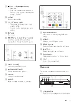 Preview for 9 page of Philips HTS3261/12 User Manual