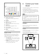 Preview for 12 page of Philips HTS3261 User Manual