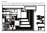 Preview for 17 page of Philips HTS3264-Mk2 Service Manual