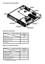 Preview for 2 page of Philips HTS3274/51 Service Manual