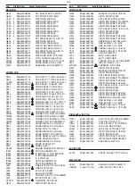 Preview for 37 page of Philips HTS3277/12 Service Manual