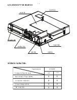 Preview for 2 page of Philips HTS3357/05 Service Manual