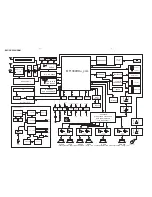 Preview for 12 page of Philips HTS3357/05 Service Manual