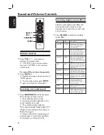 Preview for 46 page of Philips HTS335W User Manual