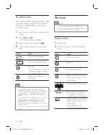 Preview for 28 page of Philips HTS3366 User Manual