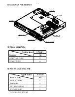 Preview for 2 page of Philips HTS3371/94 Service Manual